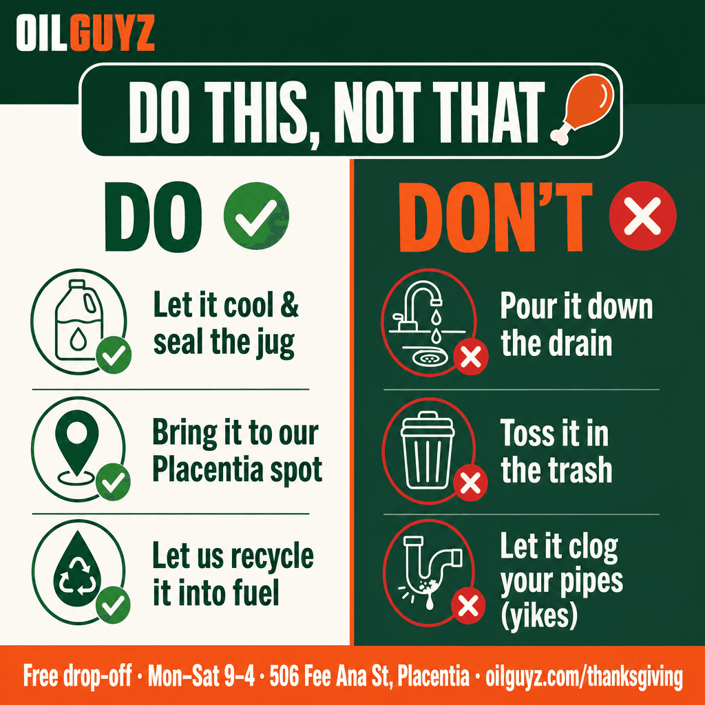 Do this not that with your turkey oil
