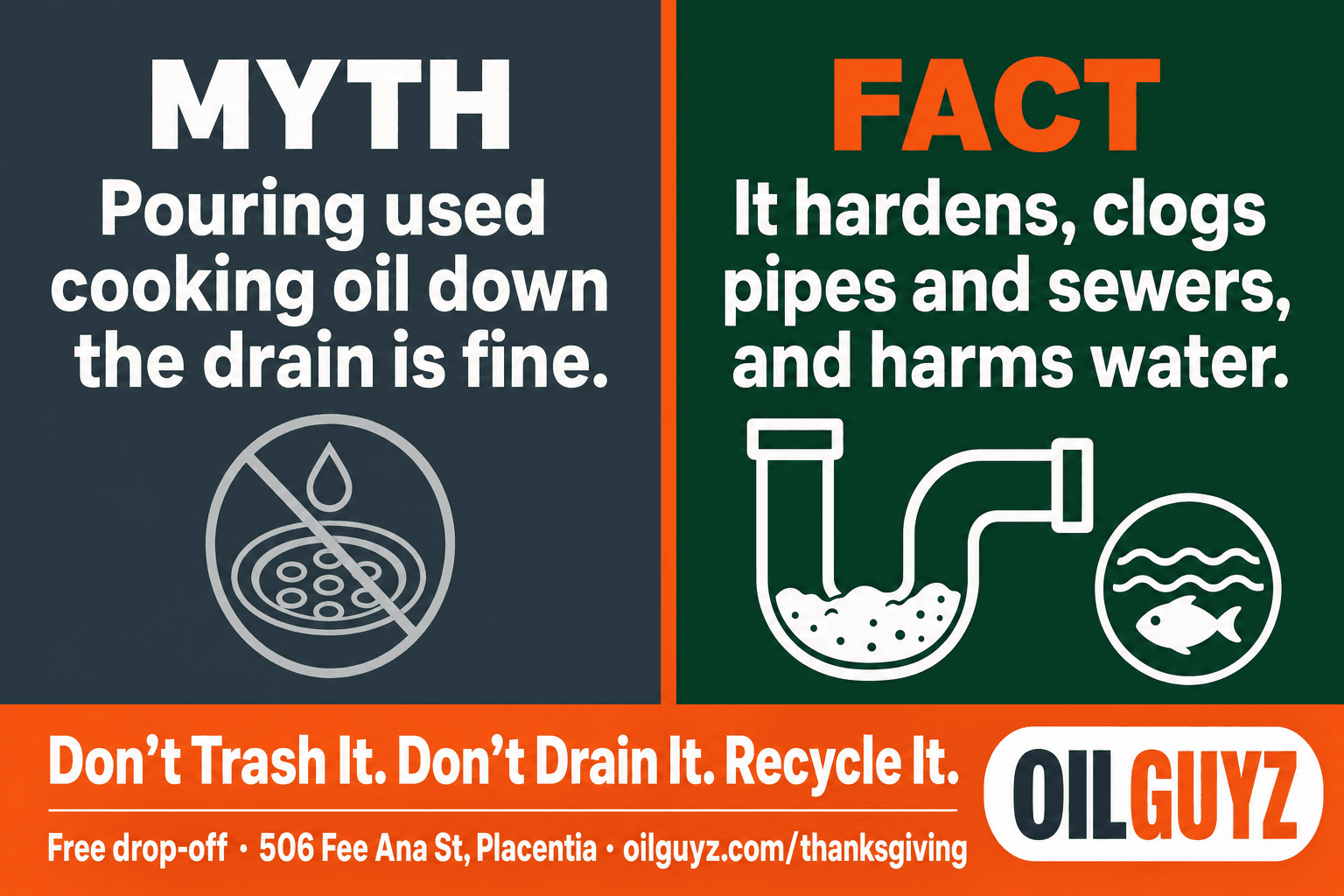 Myth vs fact, cooking oil down the drain