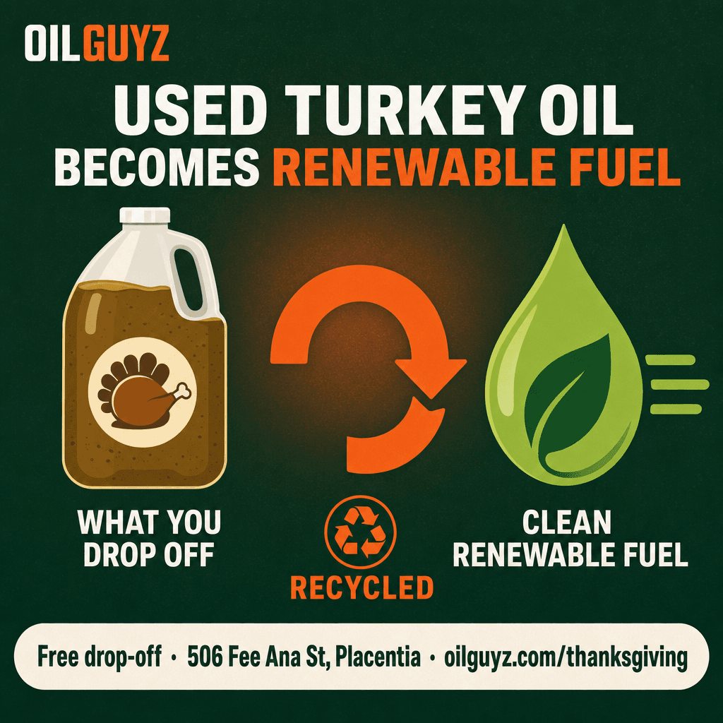 Used turkey oil becomes renewable fuel